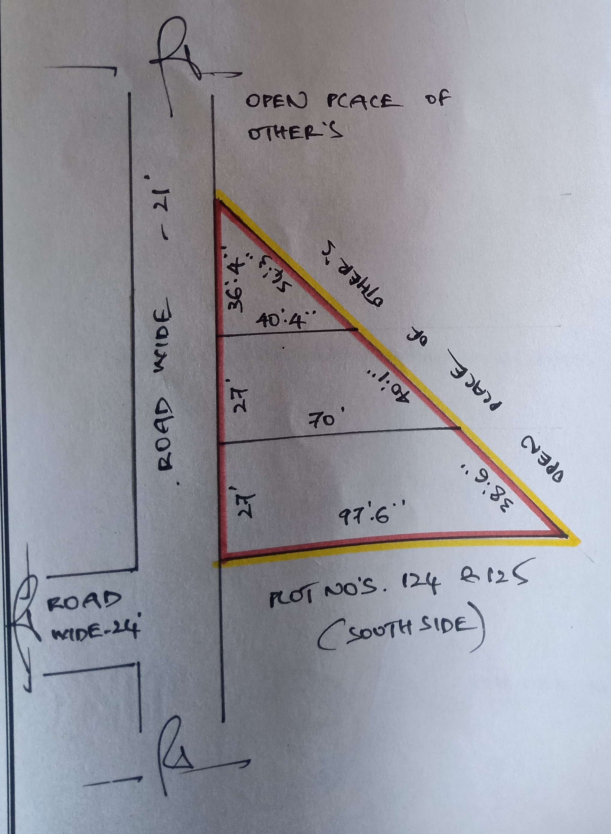 siddipet location site